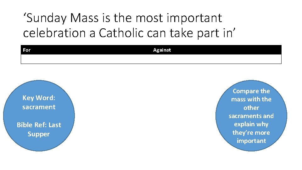 ‘Sunday Mass is the most important celebration a Catholic can take part in’ For ‘Sunday Mass is the most important celebration a Catholic can take part in’ For