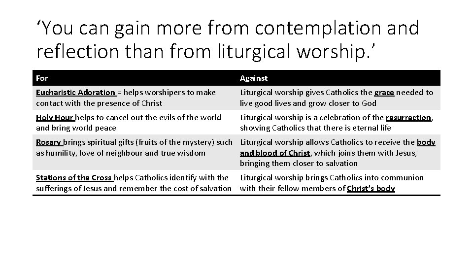 ‘You can gain more from contemplation and reflection than from liturgical worship. ’ For ‘You can gain more from contemplation and reflection than from liturgical worship. ’ For