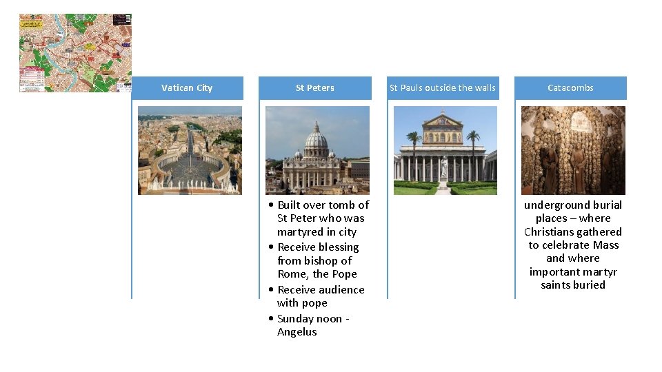 Vatican City St Peters • Built over tomb of St Peter who was martyred Vatican City St Peters • Built over tomb of St Peter who was martyred