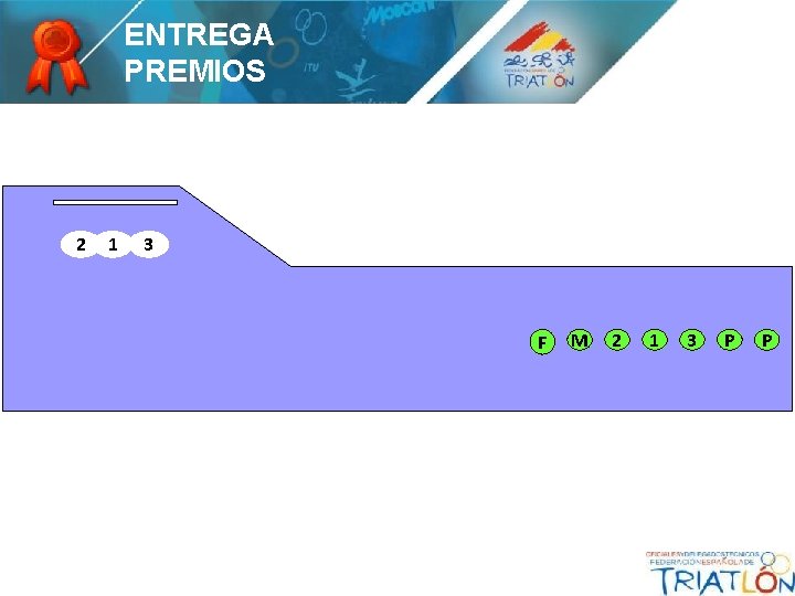 ENTREGA PREMIOS 2 1 3 F M 2 1 3 P P 