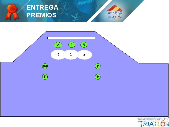 ENTREGA PREMIOS 2 1 3 M P F P 