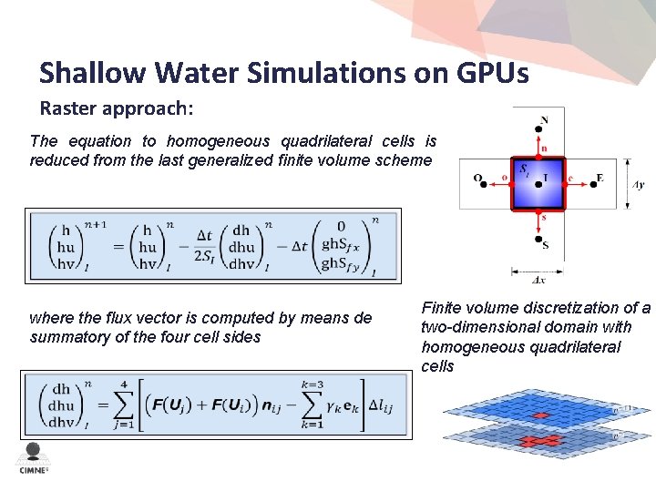 Shallow Water Simulations on GPUs Raster approach: The equation to homogeneous quadrilateral cells is