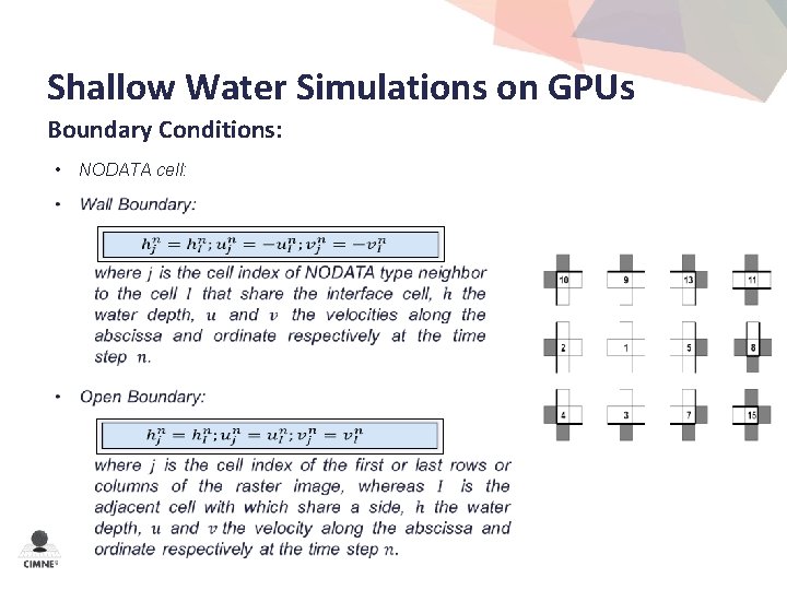 Shallow Water Simulations on GPUs Boundary Conditions: • NODATA cell: 