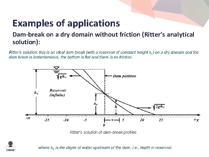 Examples of applications Dam-break on a dry domain without friction (Ritter’s analytical solution): Ritter’s