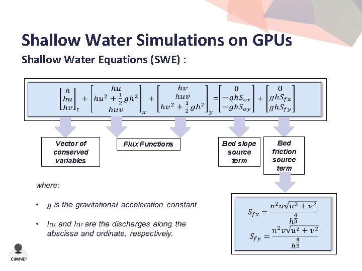 Shallow Water Simulations on GPUs Shallow Water Equations (SWE) : Vector of conserved variables