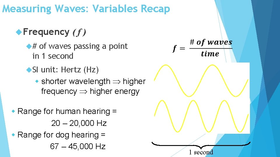 Measuring Waves: Variables Recap Frequency (f) # of waves passing a point in 1