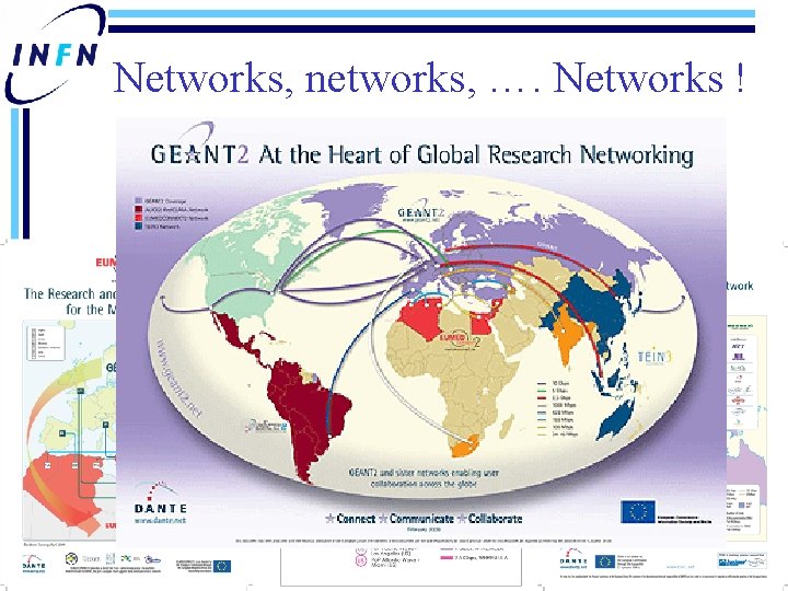 Networks, networks, …. Networks ! 