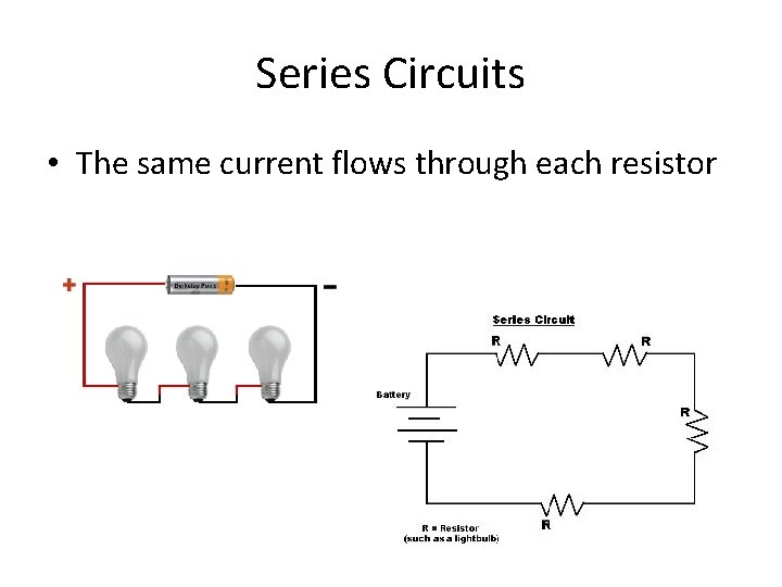 Series Circuits • The same current flows through each resistor 