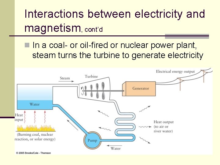 Interactions between electricity and magnetism, cont’d n In a coal- or oil-fired or nuclear