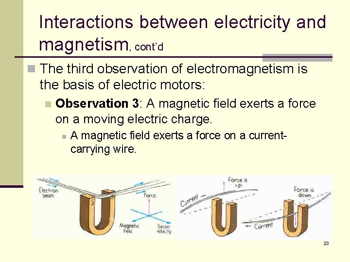 Interactions between electricity and magnetism, cont’d n The third observation of electromagnetism is the