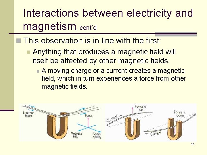 Interactions between electricity and magnetism, cont’d n This observation is in line with the