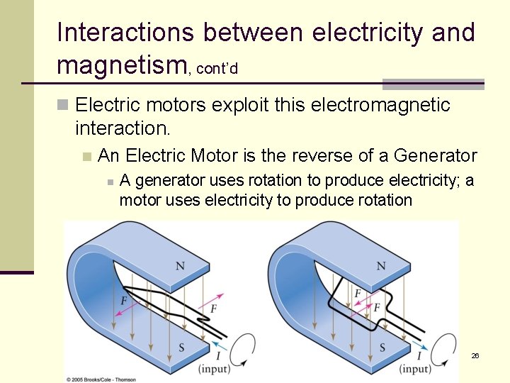 Interactions between electricity and magnetism, cont’d n Electric motors exploit this electromagnetic interaction. n