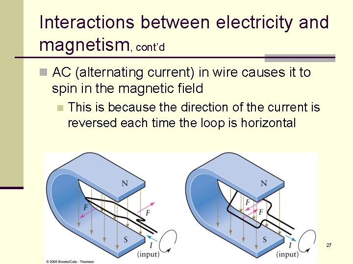 Interactions between electricity and magnetism, cont’d n AC (alternating current) in wire causes it