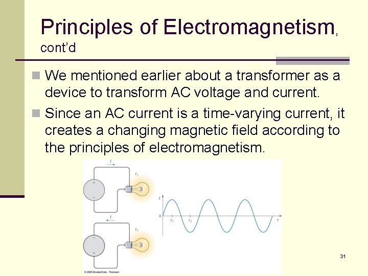 Principles of Electromagnetism, cont’d n We mentioned earlier about a transformer as a device