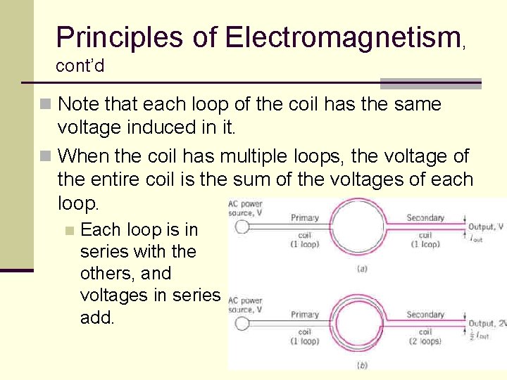 Principles of Electromagnetism, cont’d n Note that each loop of the coil has the