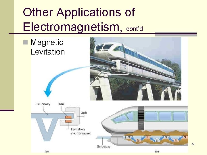 Other Applications of Electromagnetism, cont’d n Magnetic Levitation 42 