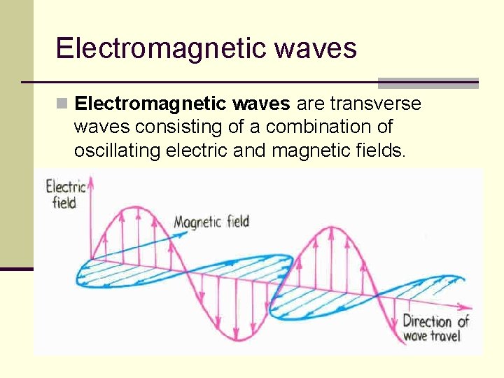 Electromagnetic waves n Electromagnetic waves are transverse waves consisting of a combination of oscillating