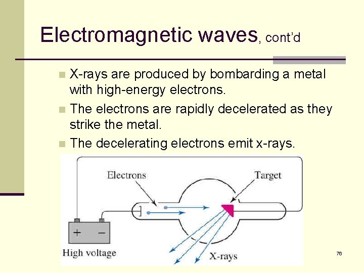 Electromagnetic waves, cont’d X-rays are produced by bombarding a metal with high-energy electrons. n