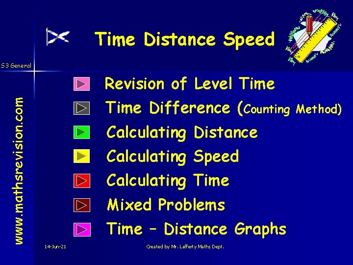 Time Distance Speed S 3 General www. mathsrevision. com Revision of Level Time Difference