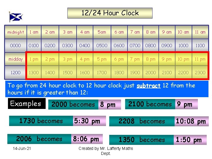12/24 Hour Clock midnight 1 am 2 am 3 am 4 am 5 am