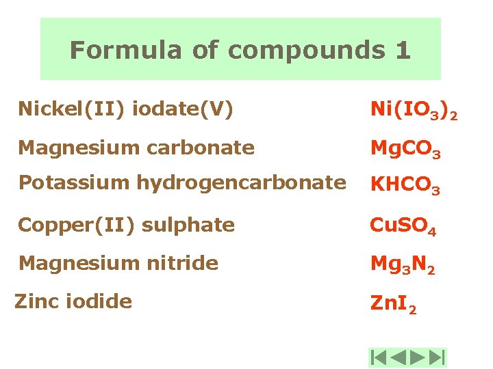 Formula of compounds 1 Nickel(II) iodate(V) Ni(IO 3)2 Magnesium carbonate Mg. CO 3 Potassium