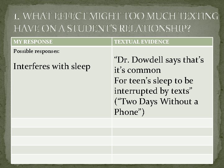 1. WHAT EFFECT MIGHT TOO MUCH TEXTING HAVE ON A STUDENT’S RELATIONSHIP? MY RESPONSE