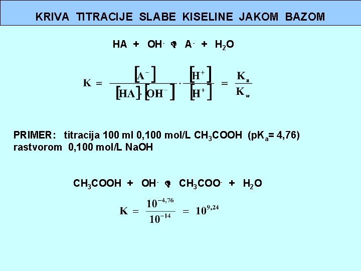 KRIVA TITRACIJE SLABE KISELINE JAKOM BAZOM HA + OH- A- + H 2 O