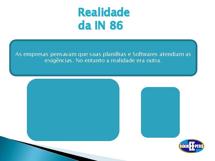 Realidade da IN 86 As empresas pensavam que suas planilhas e Softwares atendiam as