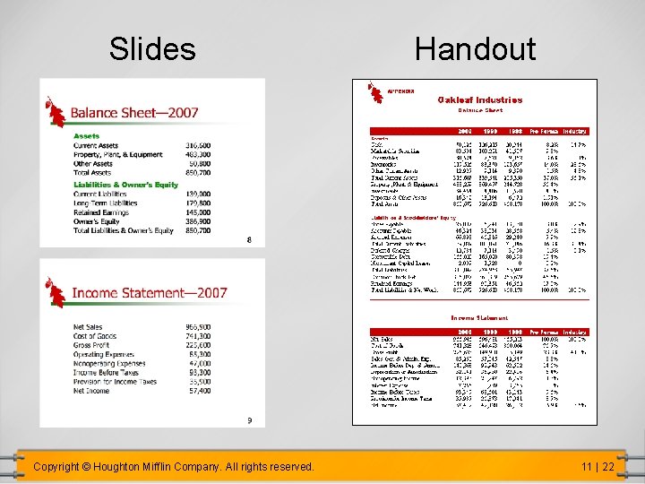 Slides Copyright © Houghton Mifflin Company. All rights reserved. Handout 11 | 22 