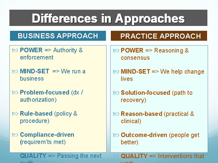 Differences in Approaches BUSINESS APPROACH POWER => Authority & enforcement MIND-SET => We run
