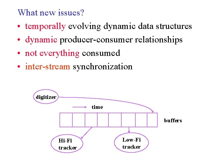 What new issues? • temporally evolving dynamic data structures • dynamic producer-consumer relationships •