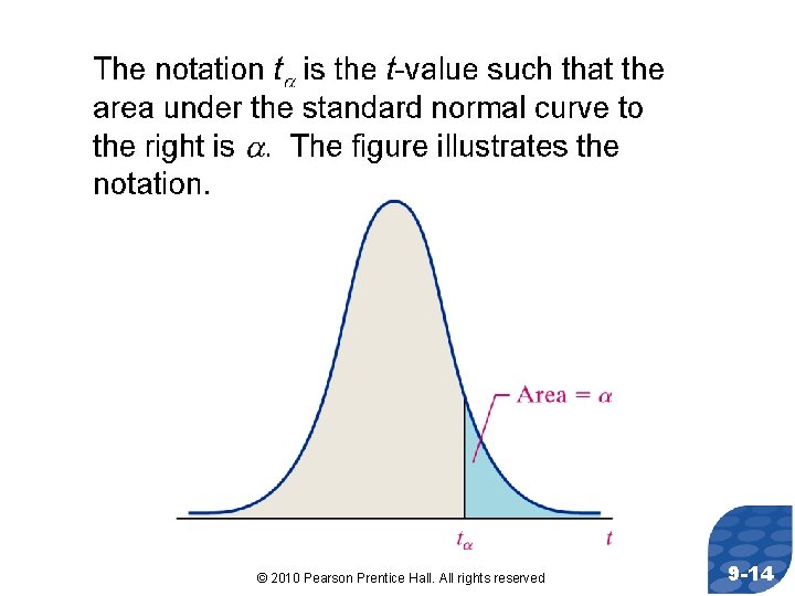 © 2010 Pearson Prentice Hall. All rights reserved 9 -14 