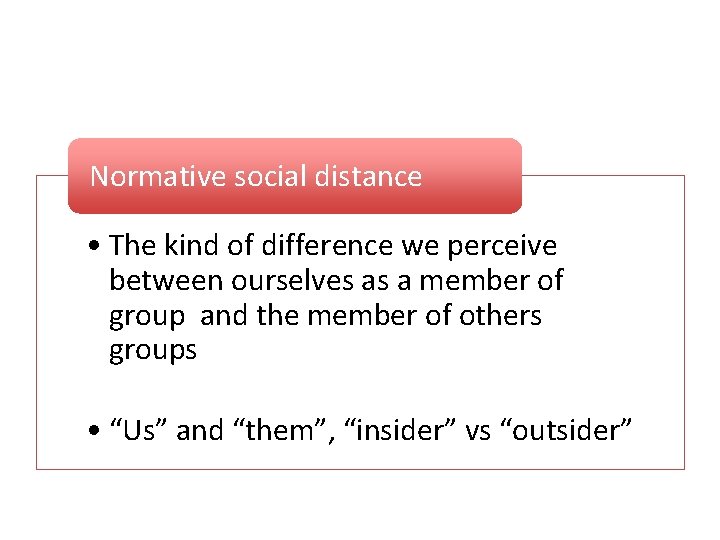 Normative social distance • The kind of difference we perceive between ourselves as a