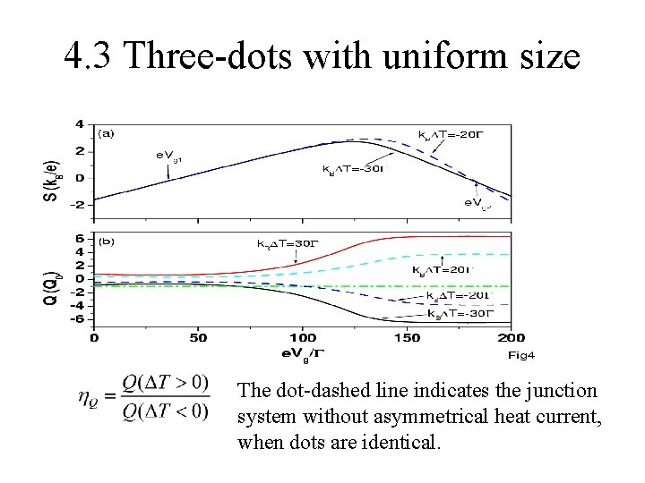 4. 3 Three-dots with uniform size The dot-dashed line indicates the junction system without