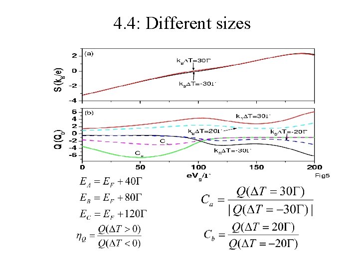 4. 4: Different sizes 
