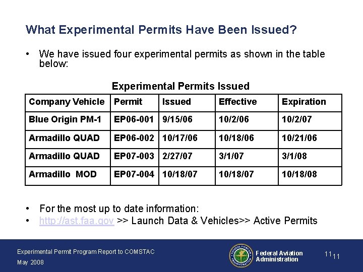 Office of Commercial Space Transportation Experimental Permit Program