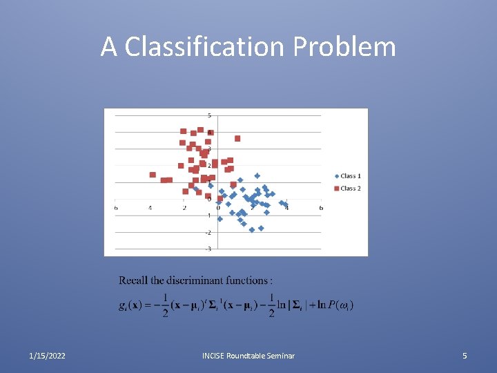 A Classification Problem 1/15/2022 INCISE Roundtable Seminar 5 A Classification Problem 1/15/2022 INCISE Roundtable Seminar 5