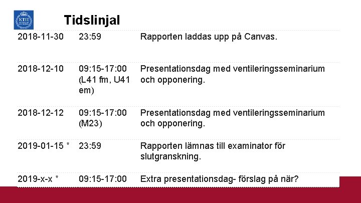 Tidslinjal 2018 -11 -30 23: 59 Rapporten laddas upp på Canvas. 2018 -12 -10