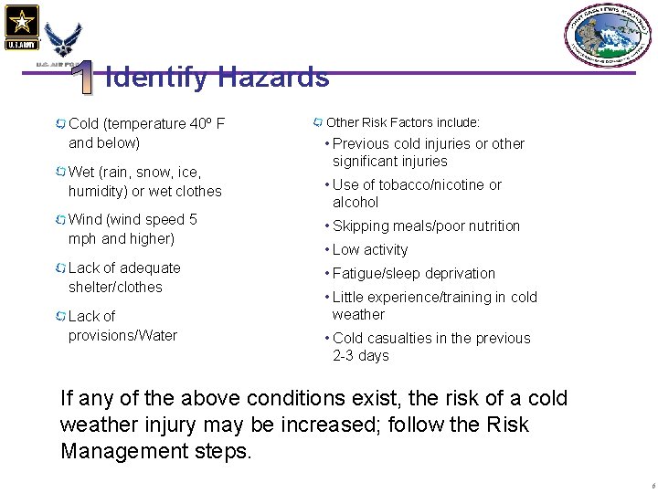 Unit Leaders and Instructors Risk Management Steps for