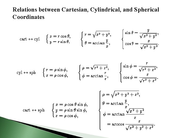Relations between Cartesian, Cylindrical, and Spherical Coordinates 