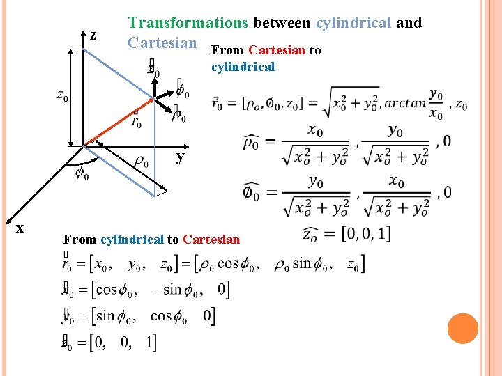 z Transformations between cylindrical and Cartesian From Cartesian to cylindrical y x From cylindrical
