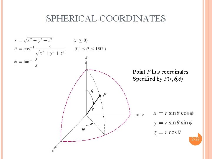 SPHERICAL COORDINATES Point P has coordinates Specified by P(r ) 2 -22 