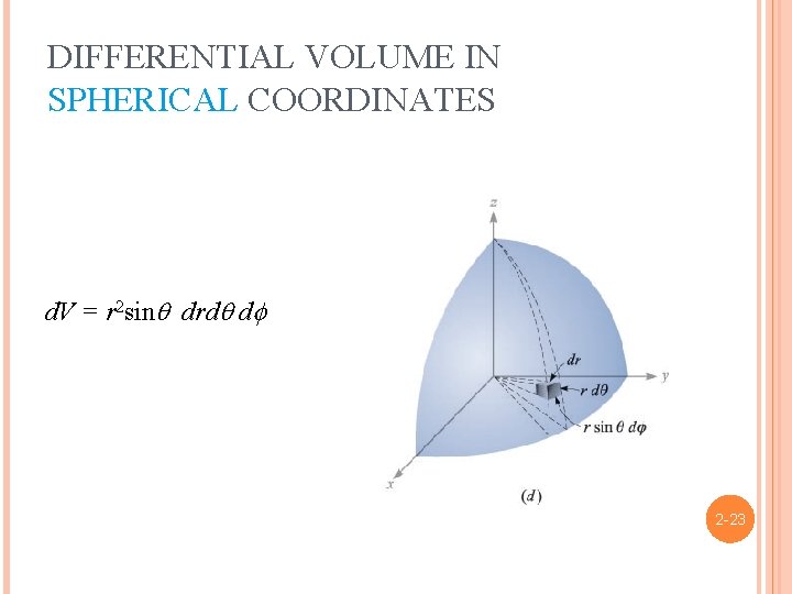 DIFFERENTIAL VOLUME IN SPHERICAL COORDINATES d. V = r 2 sin drd d 2