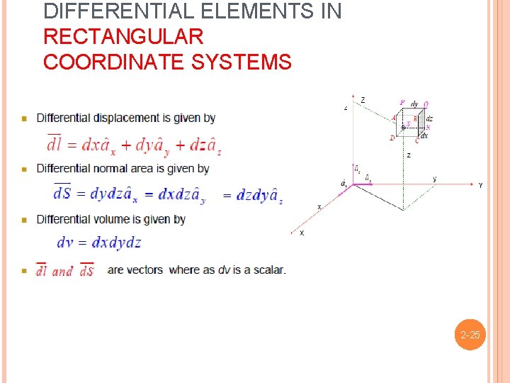 DIFFERENTIAL ELEMENTS IN RECTANGULAR COORDINATE SYSTEMS 2 -25 