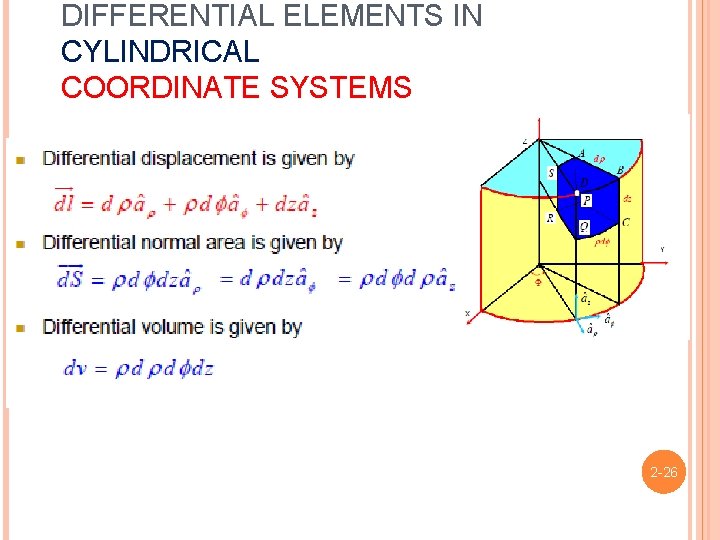 DIFFERENTIAL ELEMENTS IN CYLINDRICAL COORDINATE SYSTEMS 2 -26 