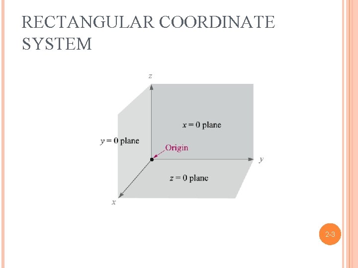 RECTANGULAR COORDINATE SYSTEM 2 -3 