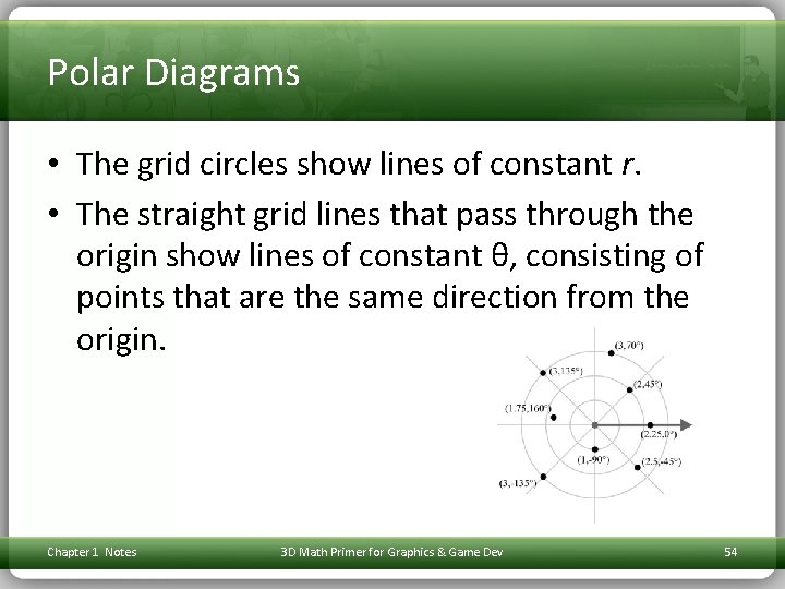 Polar Diagrams • The grid circles show lines of constant r. • The straight