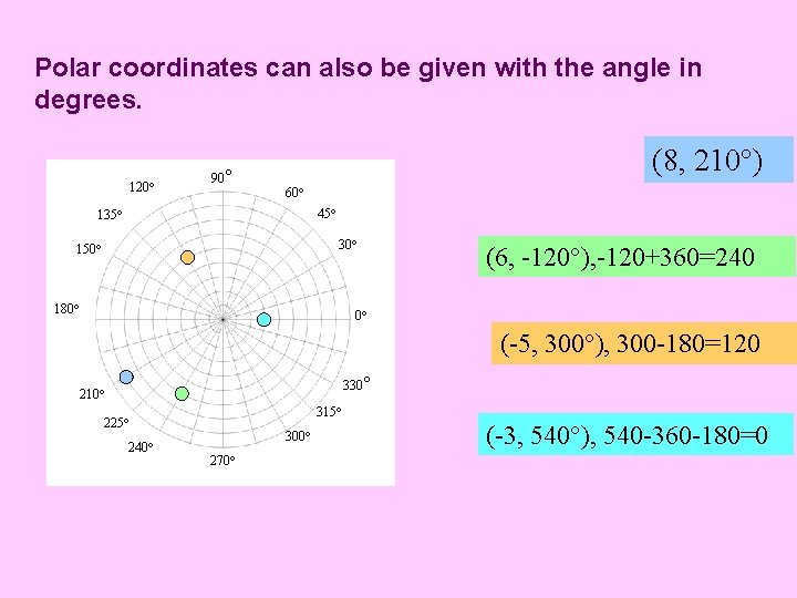 Polar coordinates can also be given with the angle in degrees. 120 90 (8,