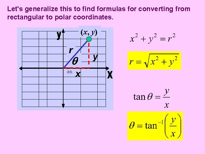 Let's generalize this to find formulas for converting from rectangular to polar coordinates. (x,