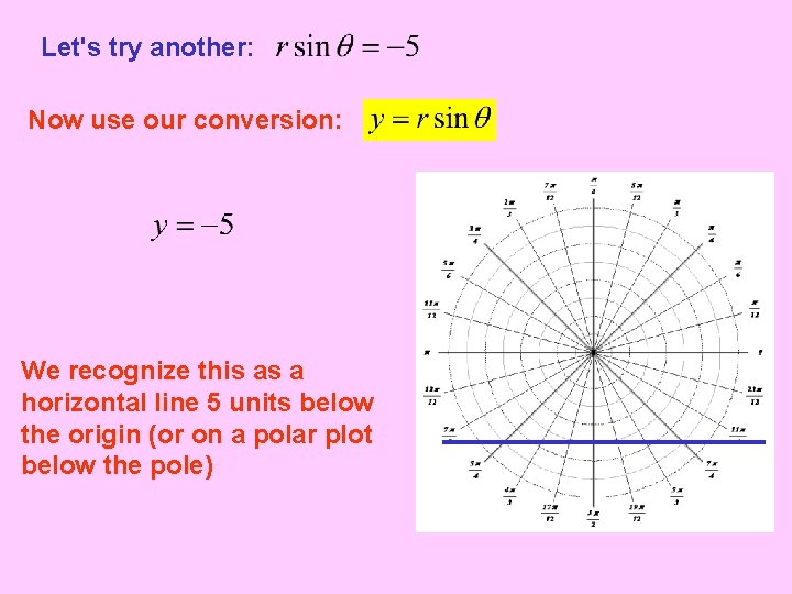 Let's try another: Now use our conversion: We recognize this as a horizontal line